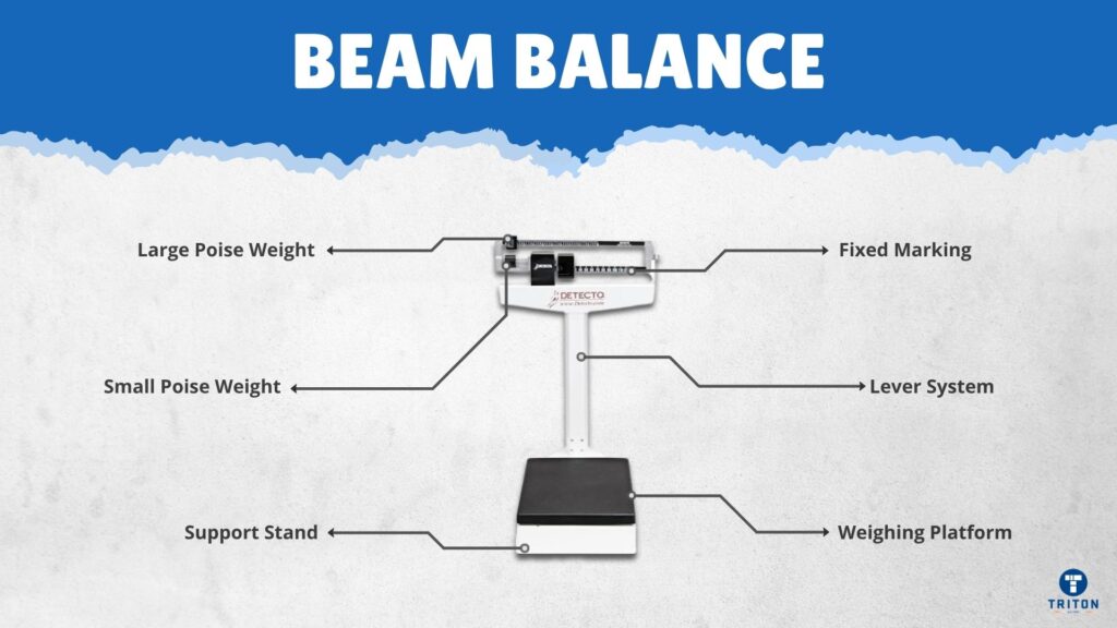 Beam Balance