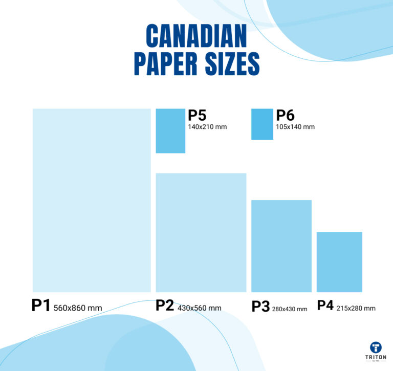 paper-sizes-everything-you-need-to-know