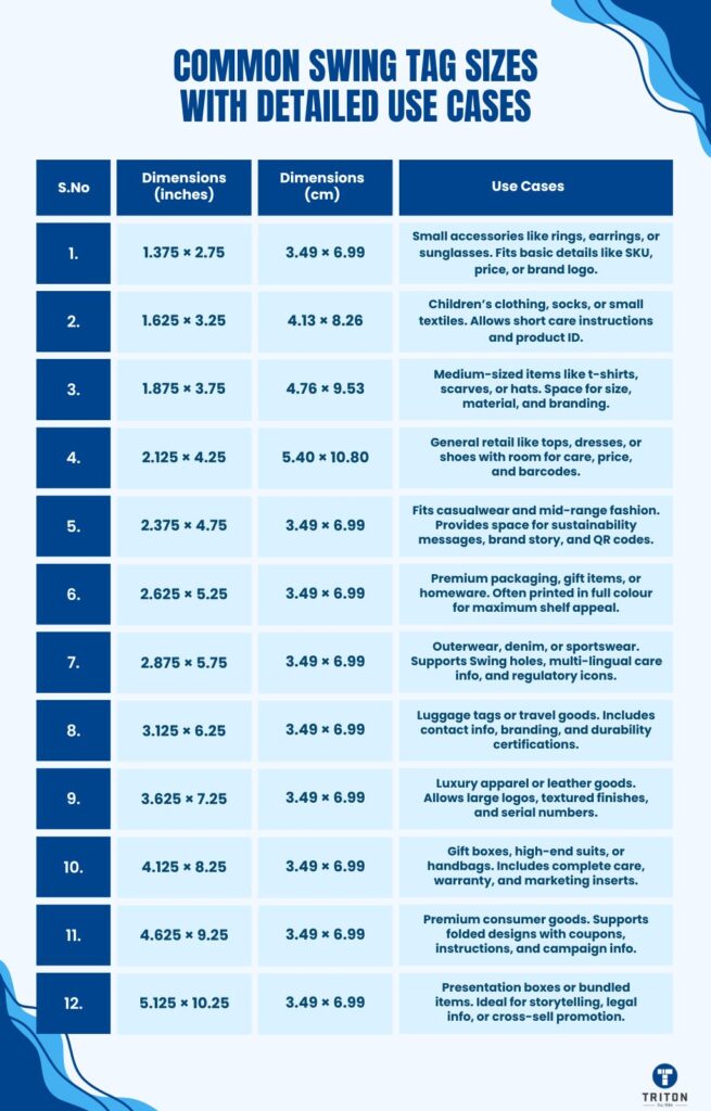 Common Swing Tag Sizes with Detailed Use Cases