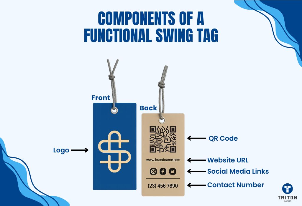 Components of a Functional Hang Tag