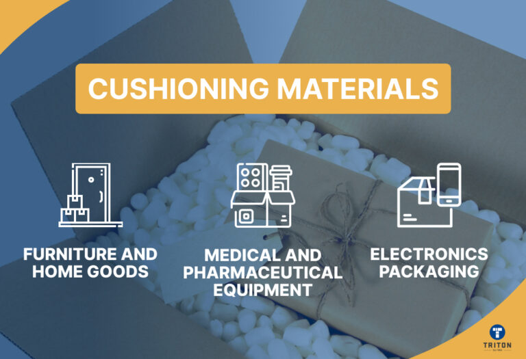 Types of Packaging Materials