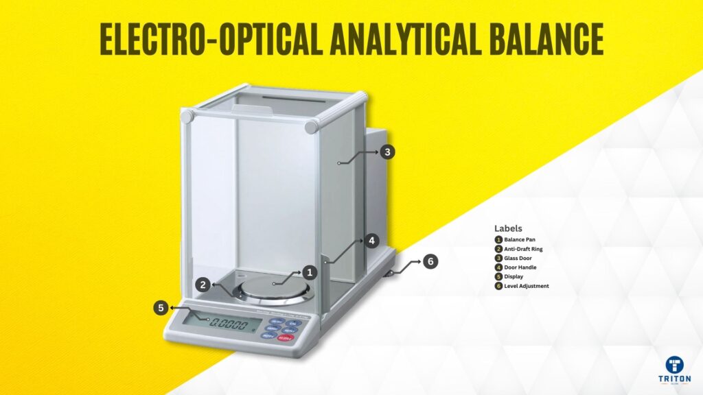 Electro-Optical Analytical Balance