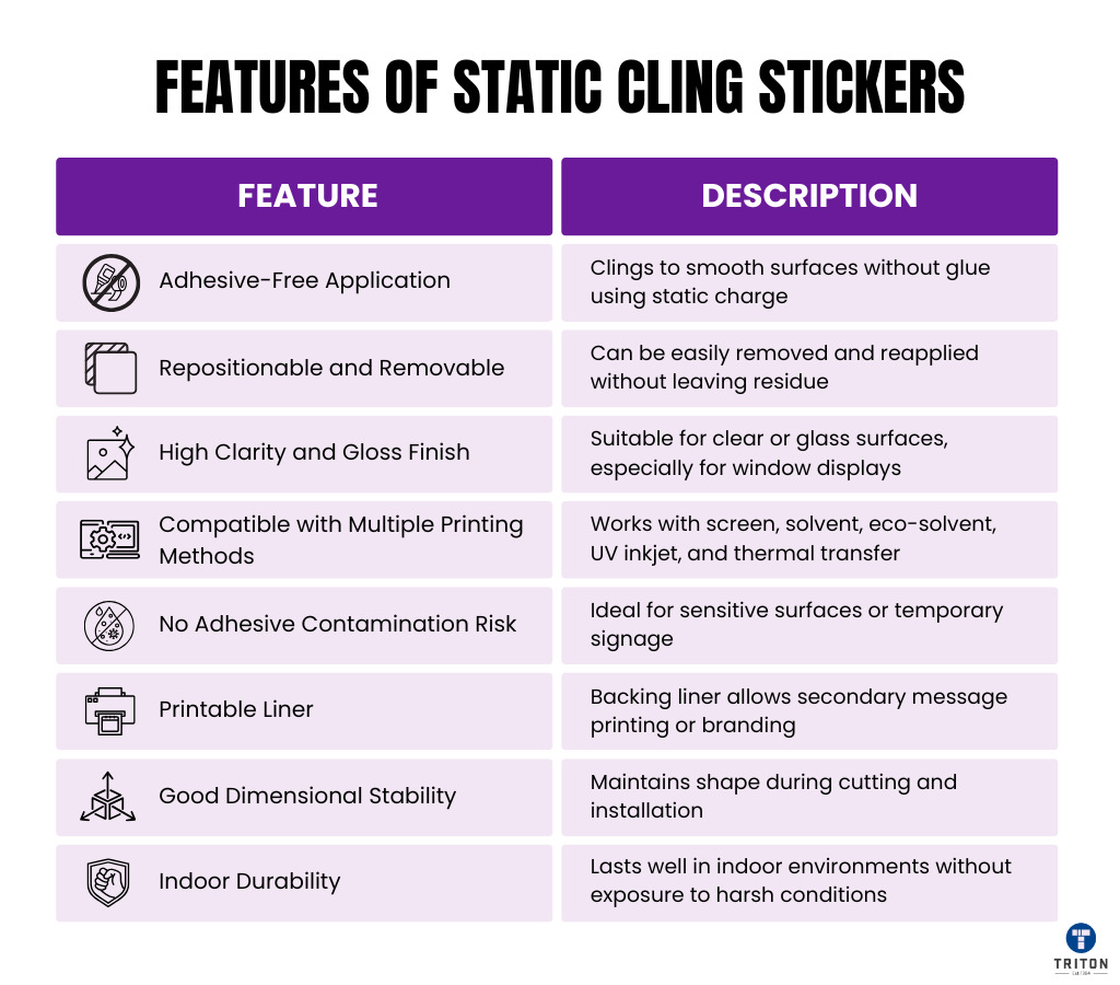 Features of Static Cling Stickers