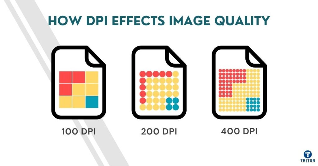 How DPI Effects Image Quality