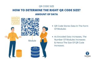 QR Code Size: Minimum Size, Maximum Size & More [2023]