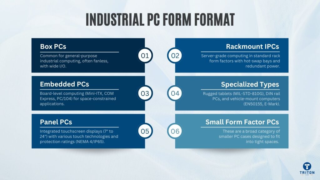 Industrial PC Form Format