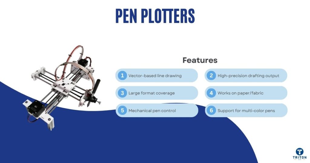Pen Plotters