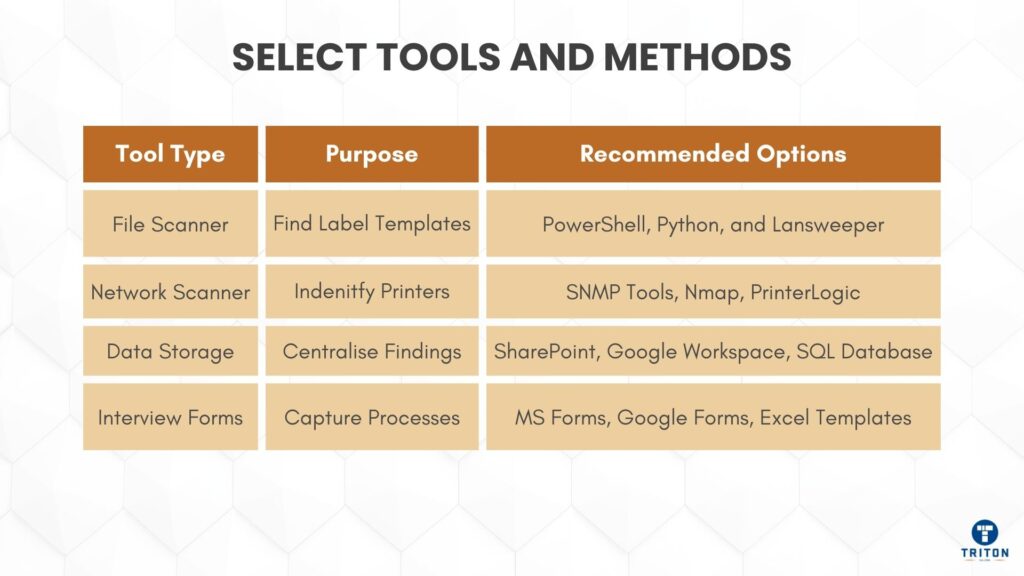 Select Tools and Methods