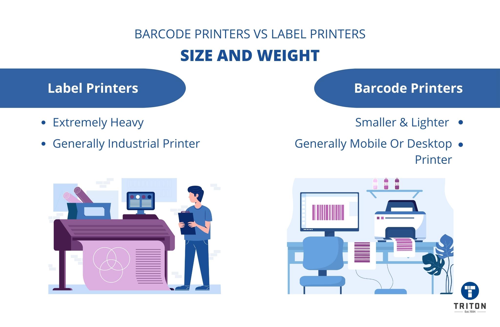 Label Printer Vs Barcode Printer What’s the Difference?
