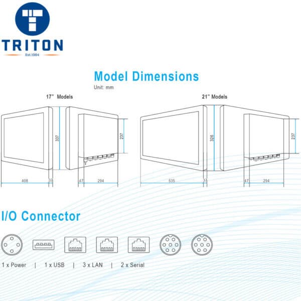 Industrial Panel PC TSi21.5 - TSI6412PCT215SS - Image 8