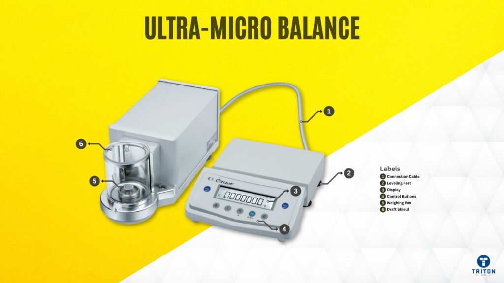 Ultra-Micro Balance