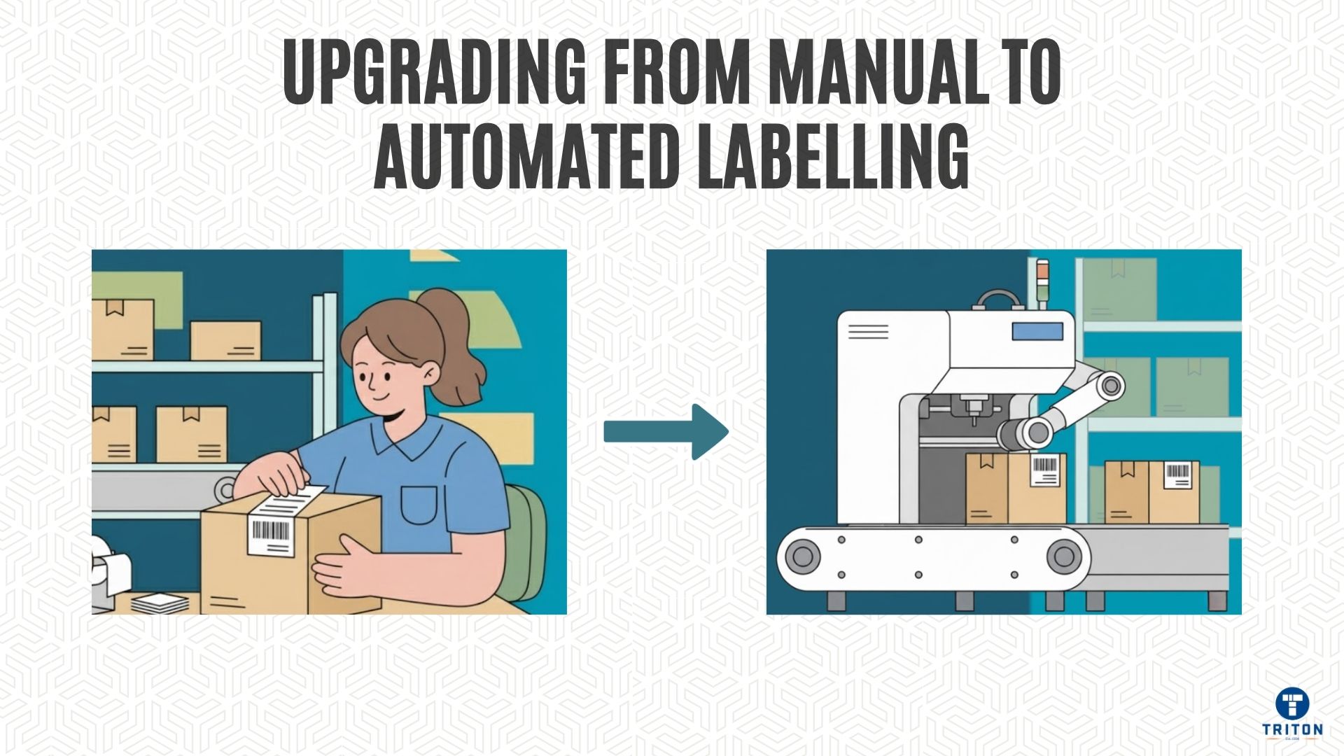 Upgrading From Manual To Automated Labelling