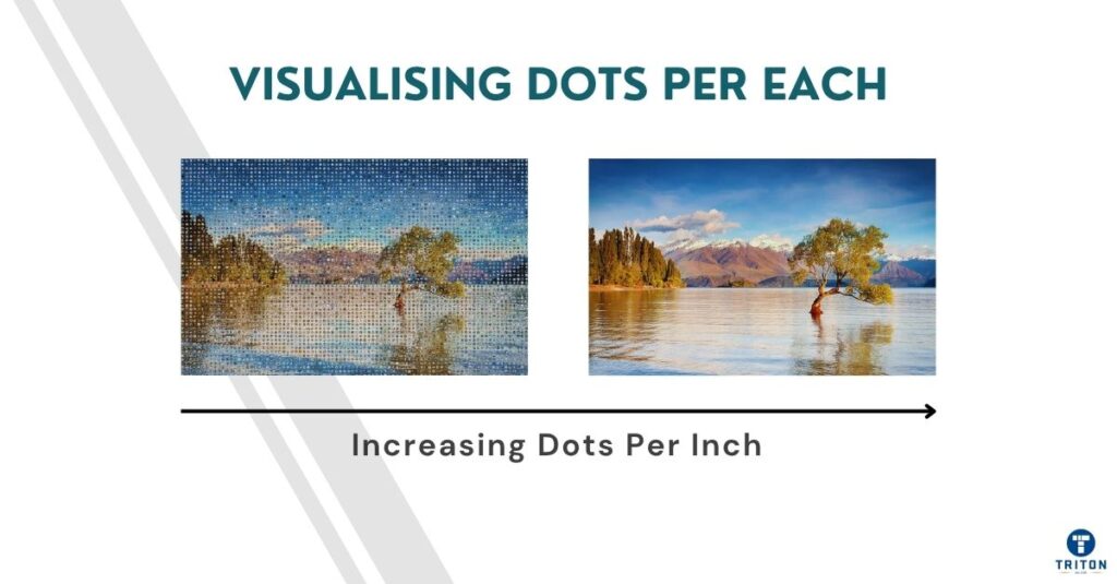 Visualising Dots Per Each