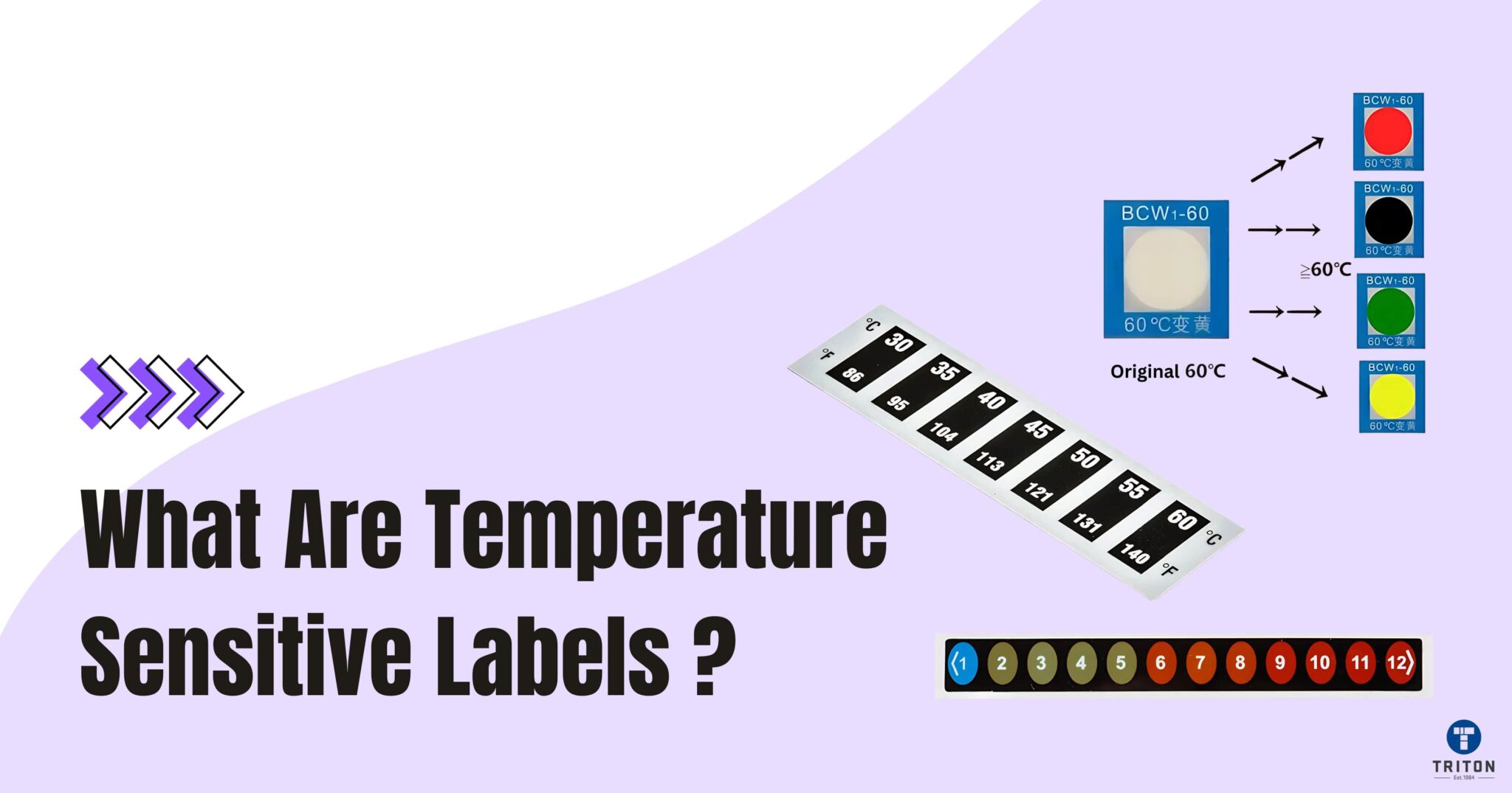 What Are Temperature Sensitive Labels