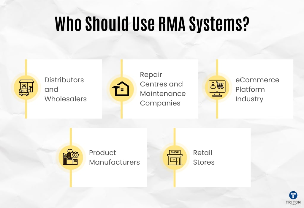 What is an RMA Label? - Everything You Need to Know