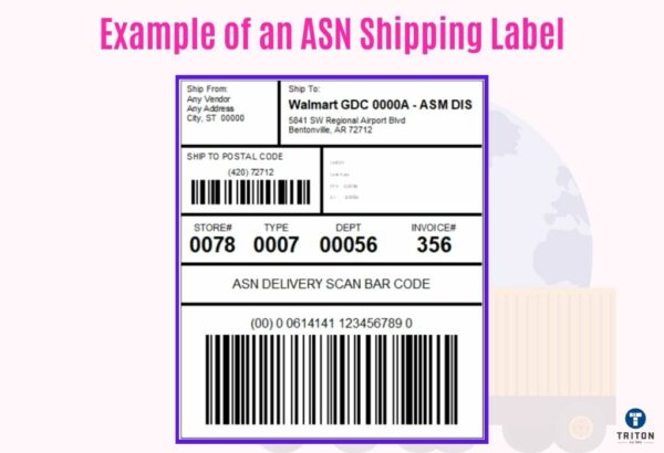 Understanding ASN Shipping Labels: A Comprehensive Guide