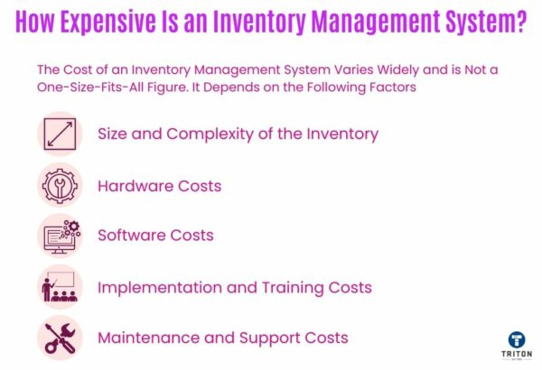 Mastering Barcode Inventory Systems: A Comprehensive Guide