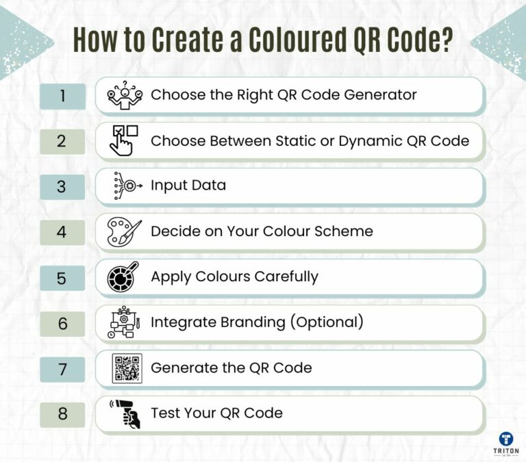 Coloured QR Code - A Guide to Boost Customer Engagement