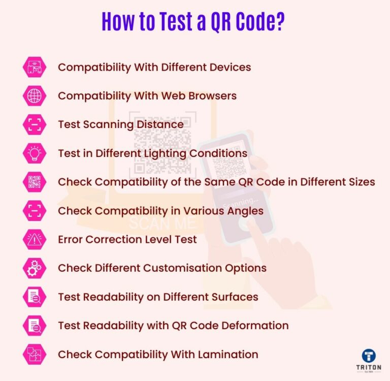 Understanding QR Code Testing - Everything You Need to Know