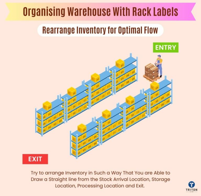 Warehouse Rack Labelling Best Practices Get Organised!
