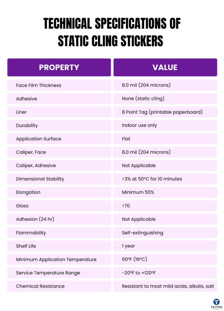 Technical specifications of static cling stickers