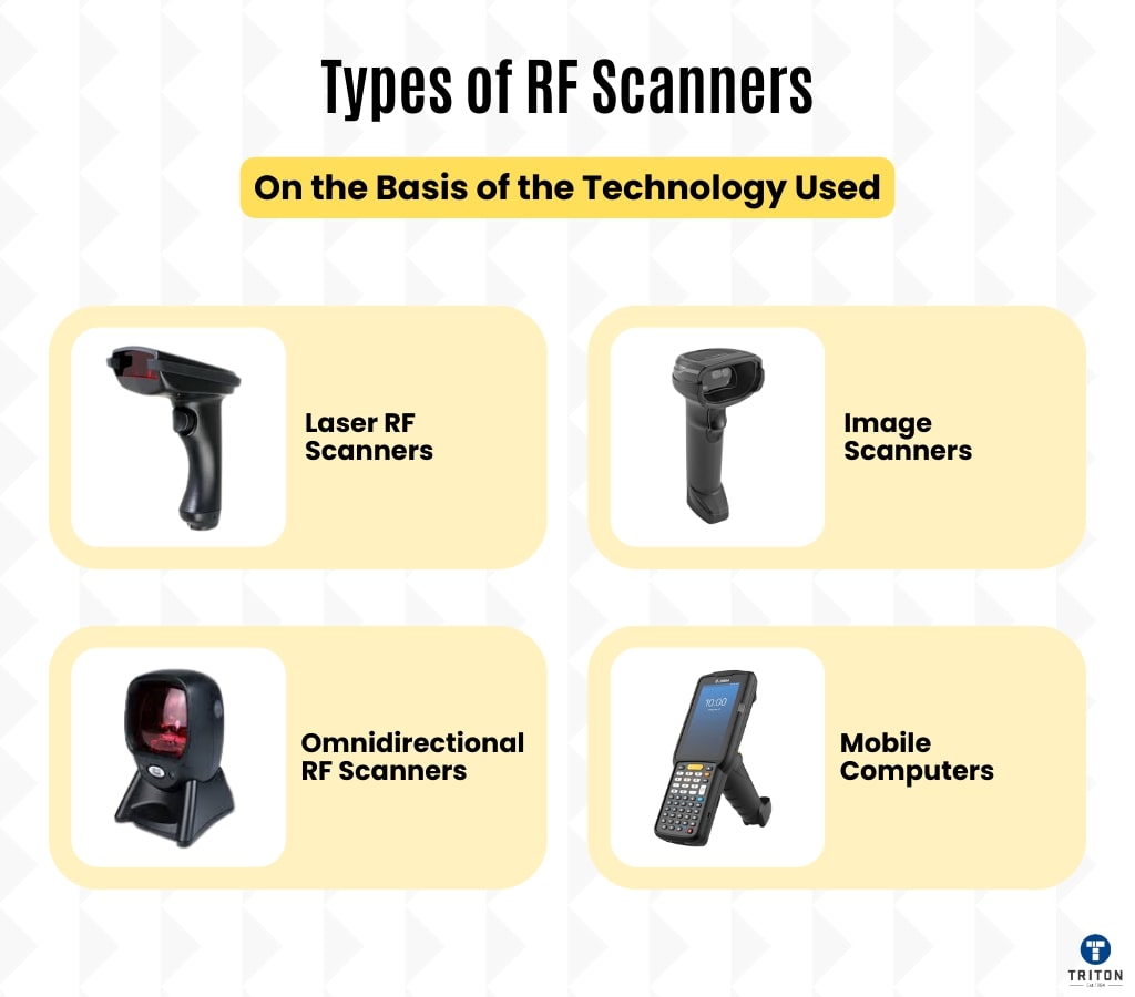 What Are RF Scanners? A Comprehensive Guide