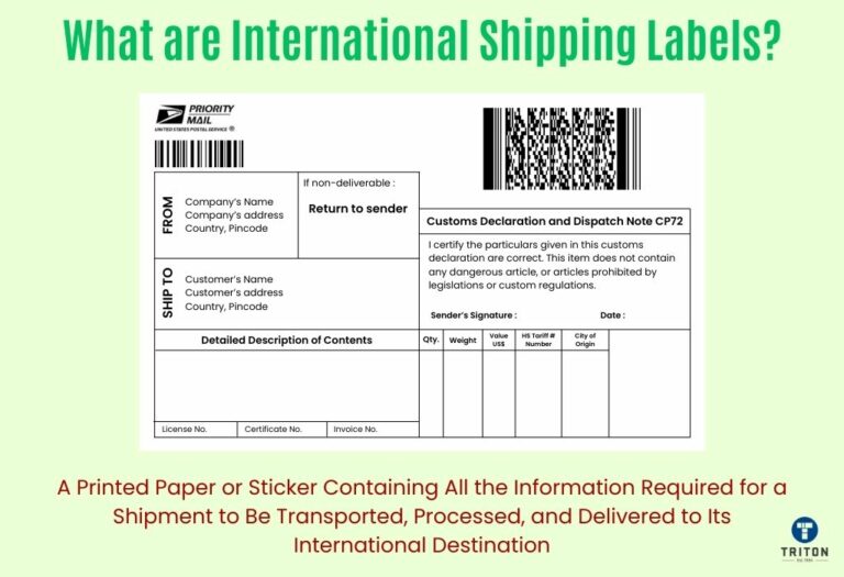 What is an International Shipping Label A Complete Guide