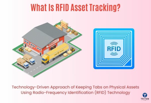 Mastering RFID Asset Tracking: A Comprehensive Guide