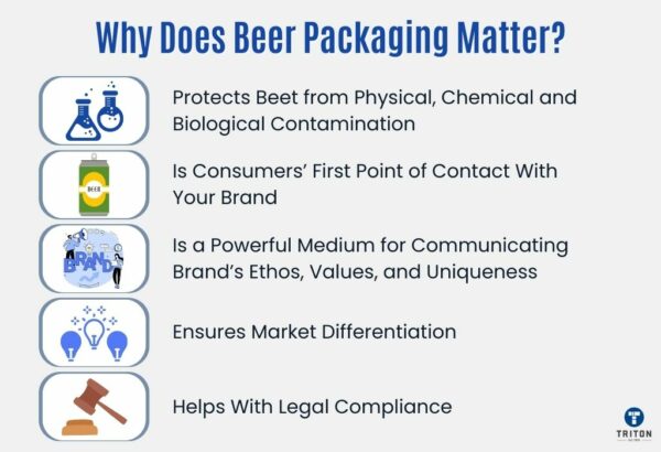 Mastering Beer Packaging: A Craft Brewer's Guide